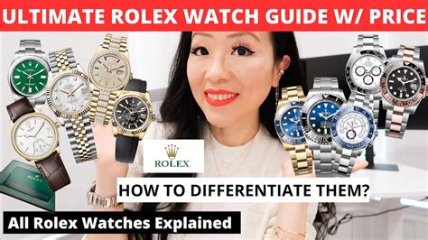 Believing These 9 Myths About How To find Rolex Replica On 